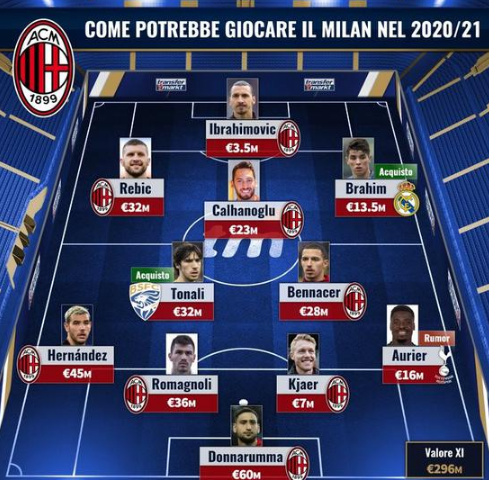 而是为控场 而是为控场